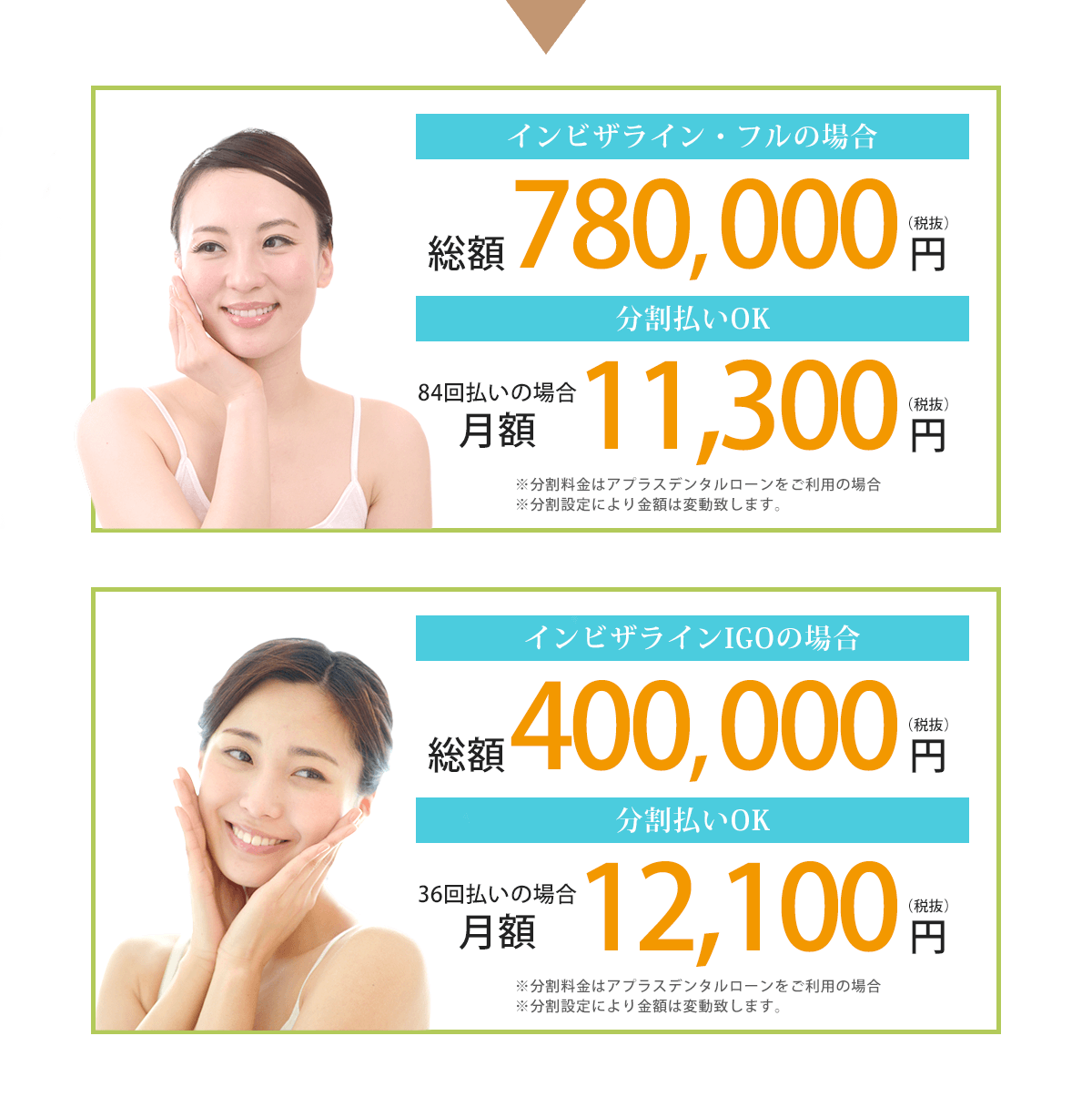 インビザライン・フル：750,000円。インビザラインIGO：400,000円。共に分割支払いOK。